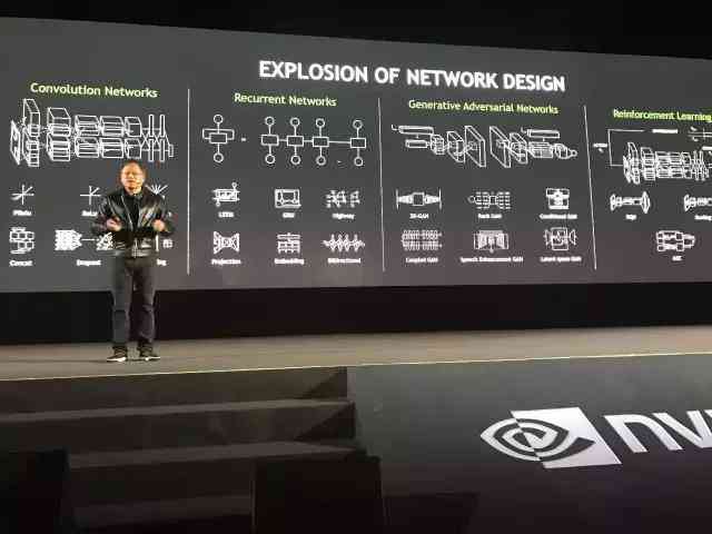 全面指南：AI编程入门到高级技巧，涵常见问题与实践