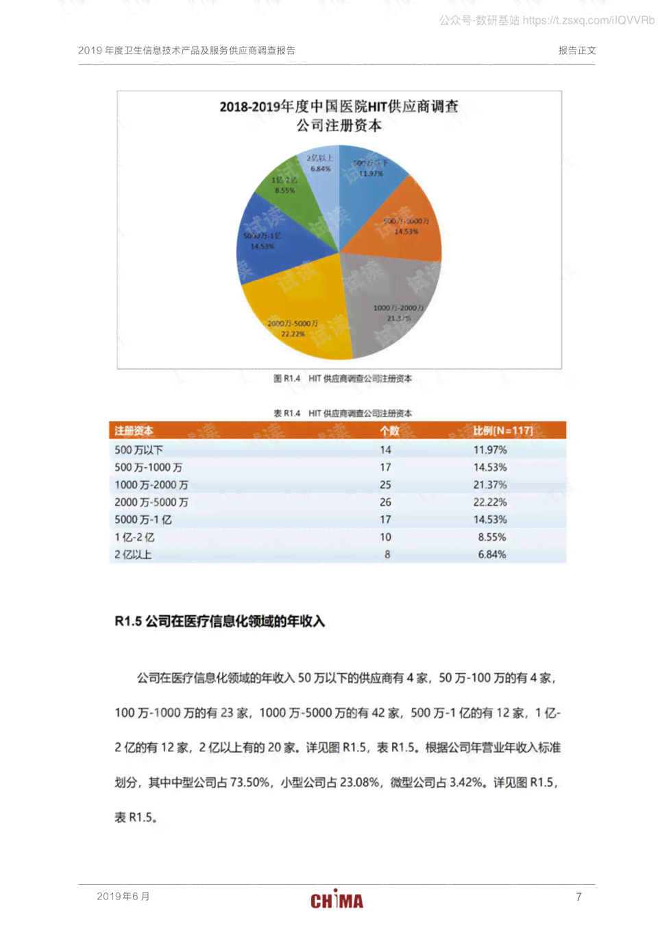 《AI产品设计深度调研：撰写高质量调研报告攻略》