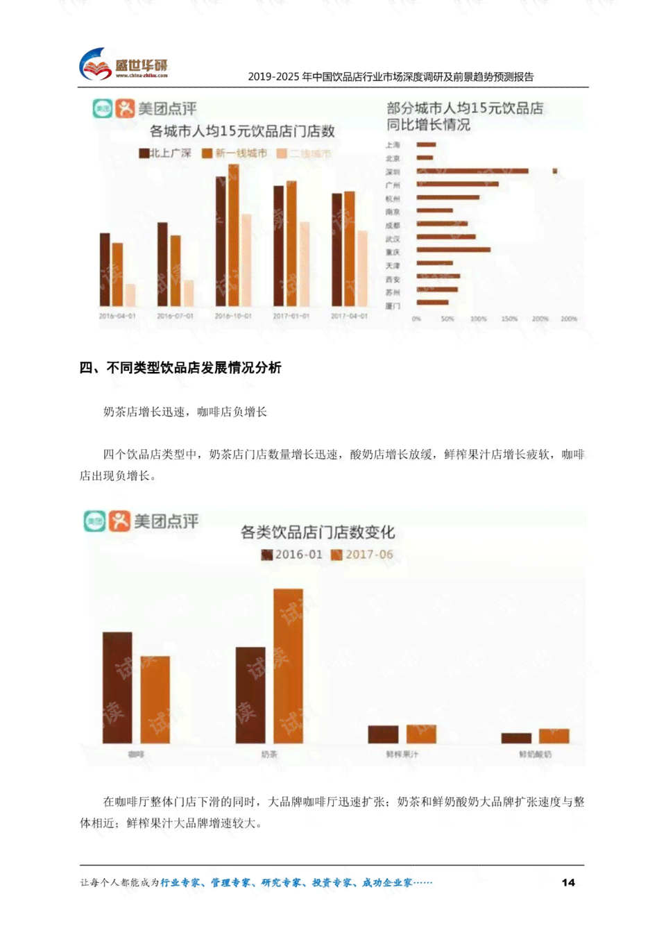 《AI产品设计深度调研：撰写高质量调研报告攻略》