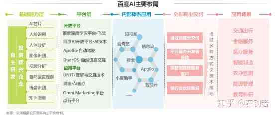 智能化变革洞察：AI技术在服装设计领域的市场应用与趋势调研报告