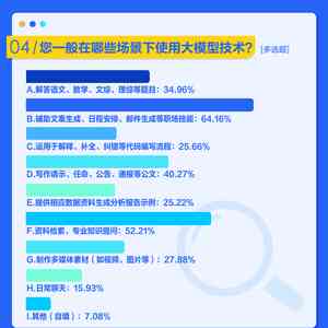 AI营销文案生成工具全面评测：推荐五款高效模式，全方位满足用户搜索需求