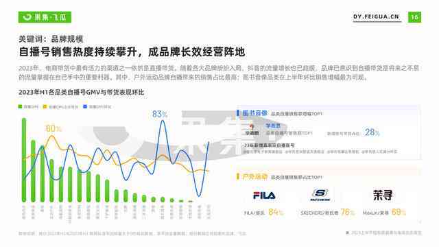 探索国产AI文案软件宝库：盘点2023年更受欢迎的智能写作工具及功能特点