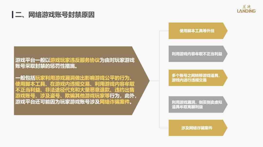 探讨编写游戏脚本的法律合规性及潜在风险：全面解析合法性、版权与道德边界