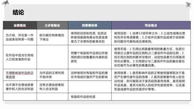 探讨编写游戏脚本的法律合规性及潜在风险：全面解析合法性、版权与道德边界