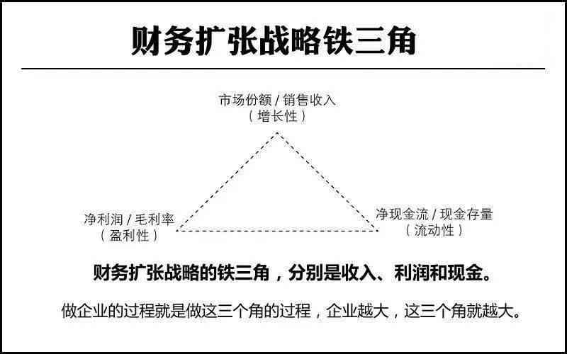 专题报告案例的形式有哪些种类及其特点概述