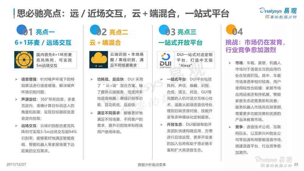 探索微信AI小程序：2024年度文案写作工具盘点与比较