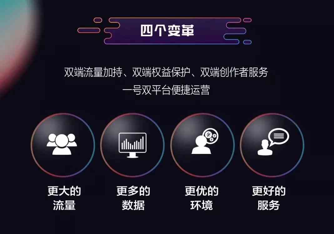 抖音创作者服务平台：全方位解析与实用指南，助您成为抖音内容创作高手