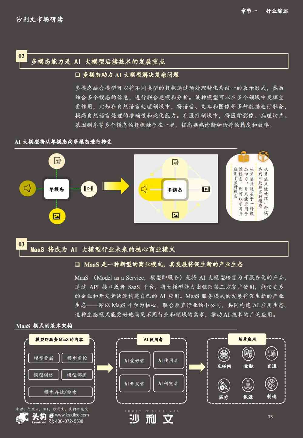 全面指南：AI设计课程报告范例及实用写作技巧解析