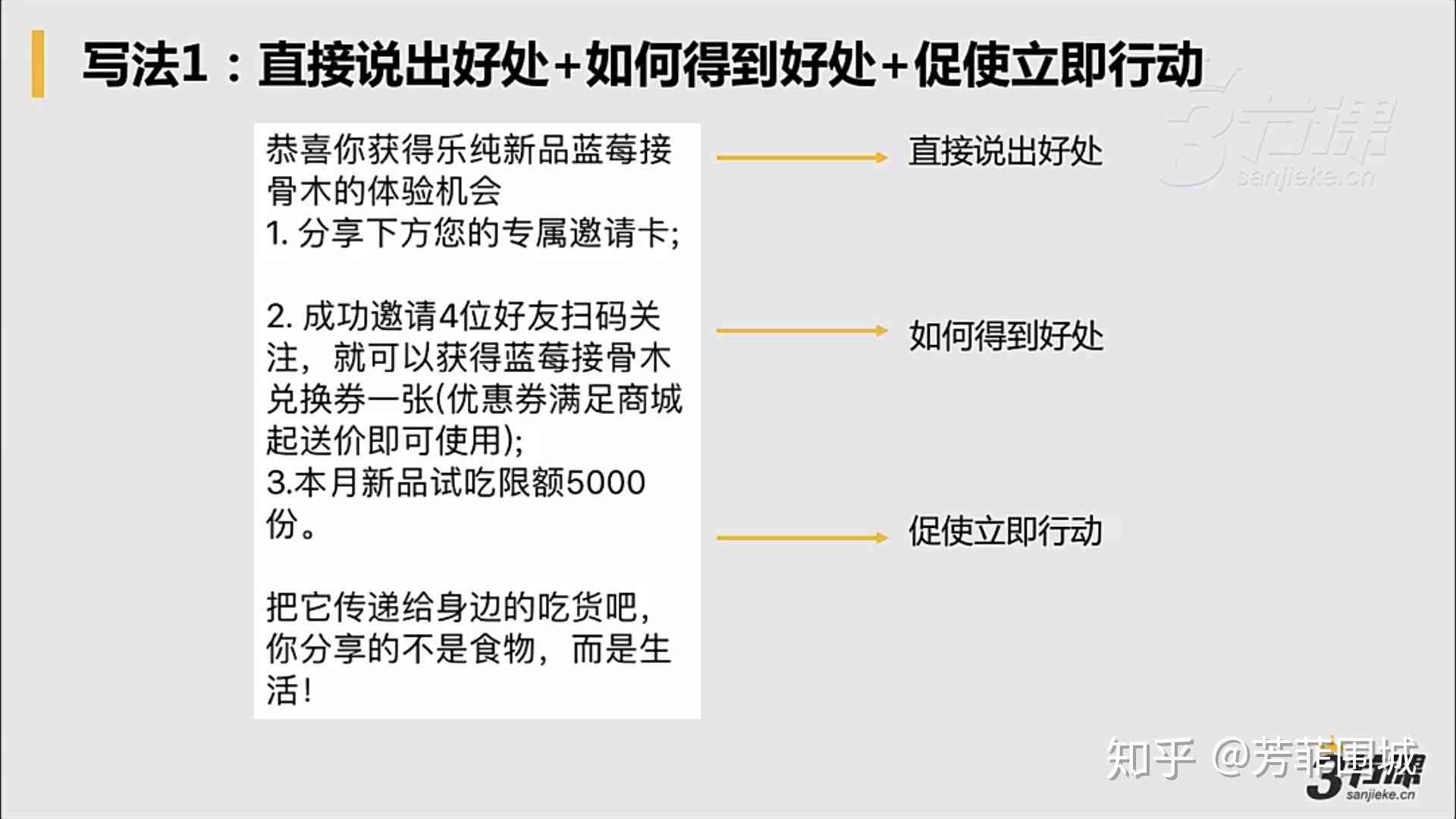 全方位掌握产品文案撰写技巧：解决用户搜索的所有相关问题指南