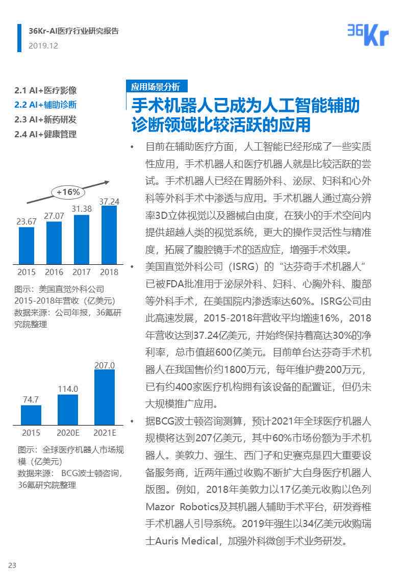 ai医生影像分析报告怎么写：撰写技巧与优秀范例分享