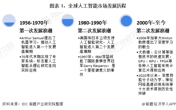 ai单位文案号大全：涵各类标题必备号一览