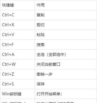 ai复制命令：AI复制操作方法、快捷键及工具详解