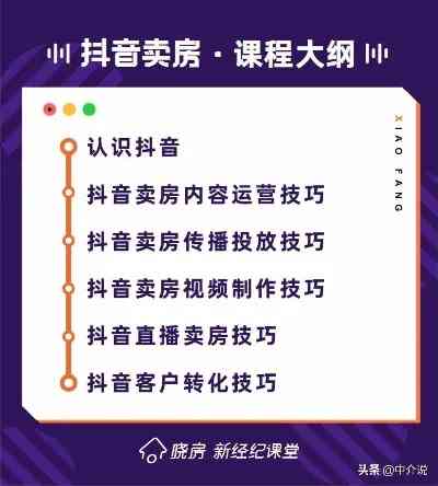 抖音直播带货文案创作指南：实用范文与关键词融合技巧