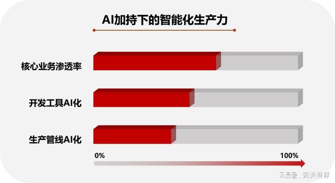 盘点2023年度AI写作助手：高效辅助写作的神器推荐