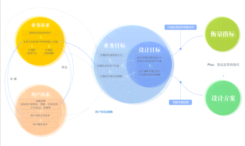 全方位解析：AI设计工作室全方位功能介绍与用户指南，满足所有AI设计需求