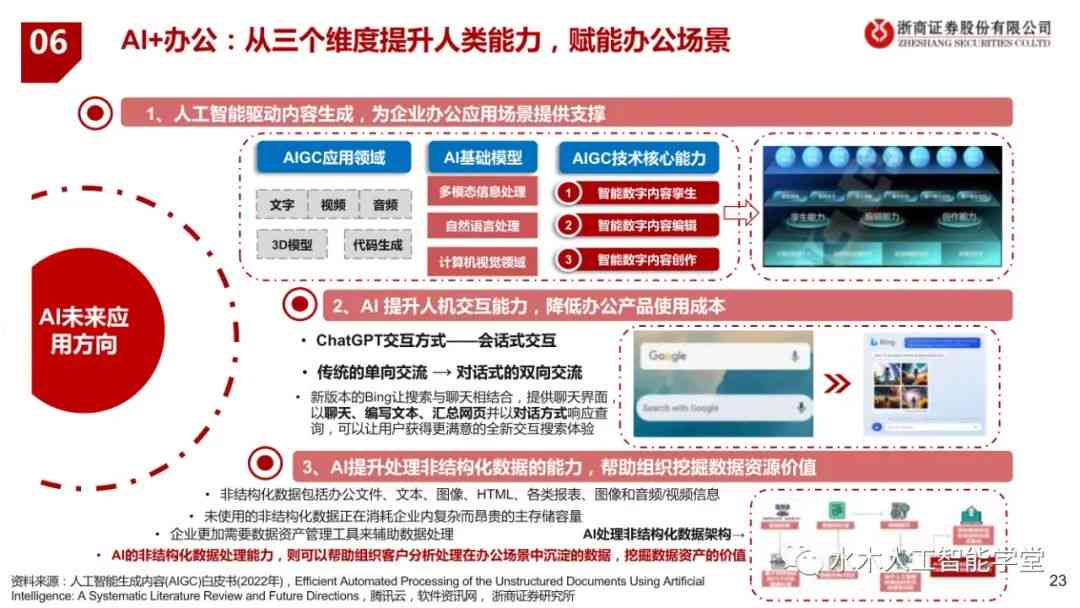 深入解析：AI技术在多领域应用的全景指南与解决方案