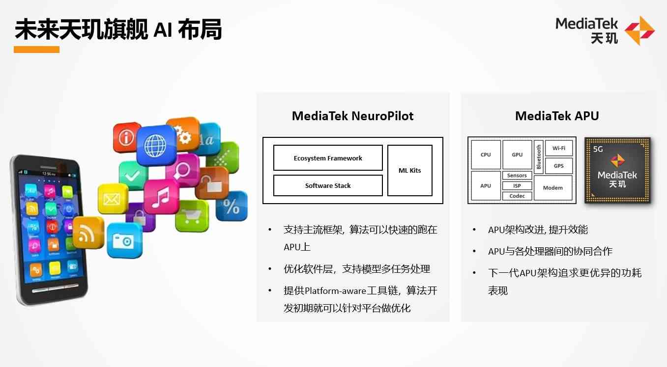 深入解析：AI技术在多领域应用的全景指南与解决方案