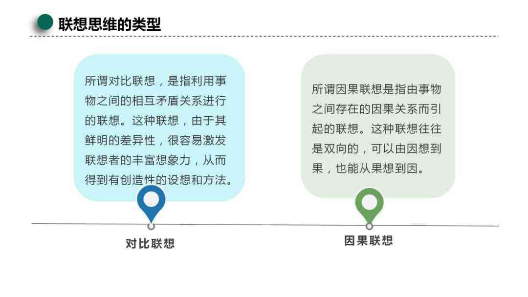 探索创新思维：我的创意课程学感悟