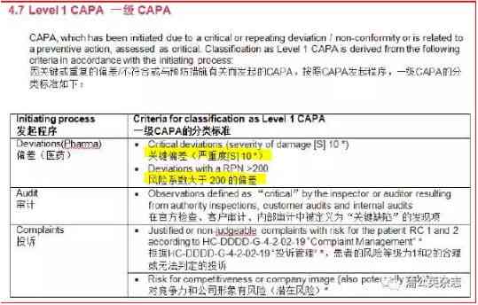 IQC年工作总结：全面回顾质量检验流程与成效分析