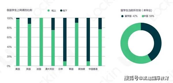 2021全球人才竞争力指数排名及各国表现分析：全面解读全球人才竞争力格局