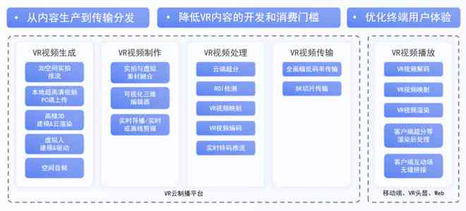 全方位解读抖音AI技术：涵应用场景、功能优势与未来趋势