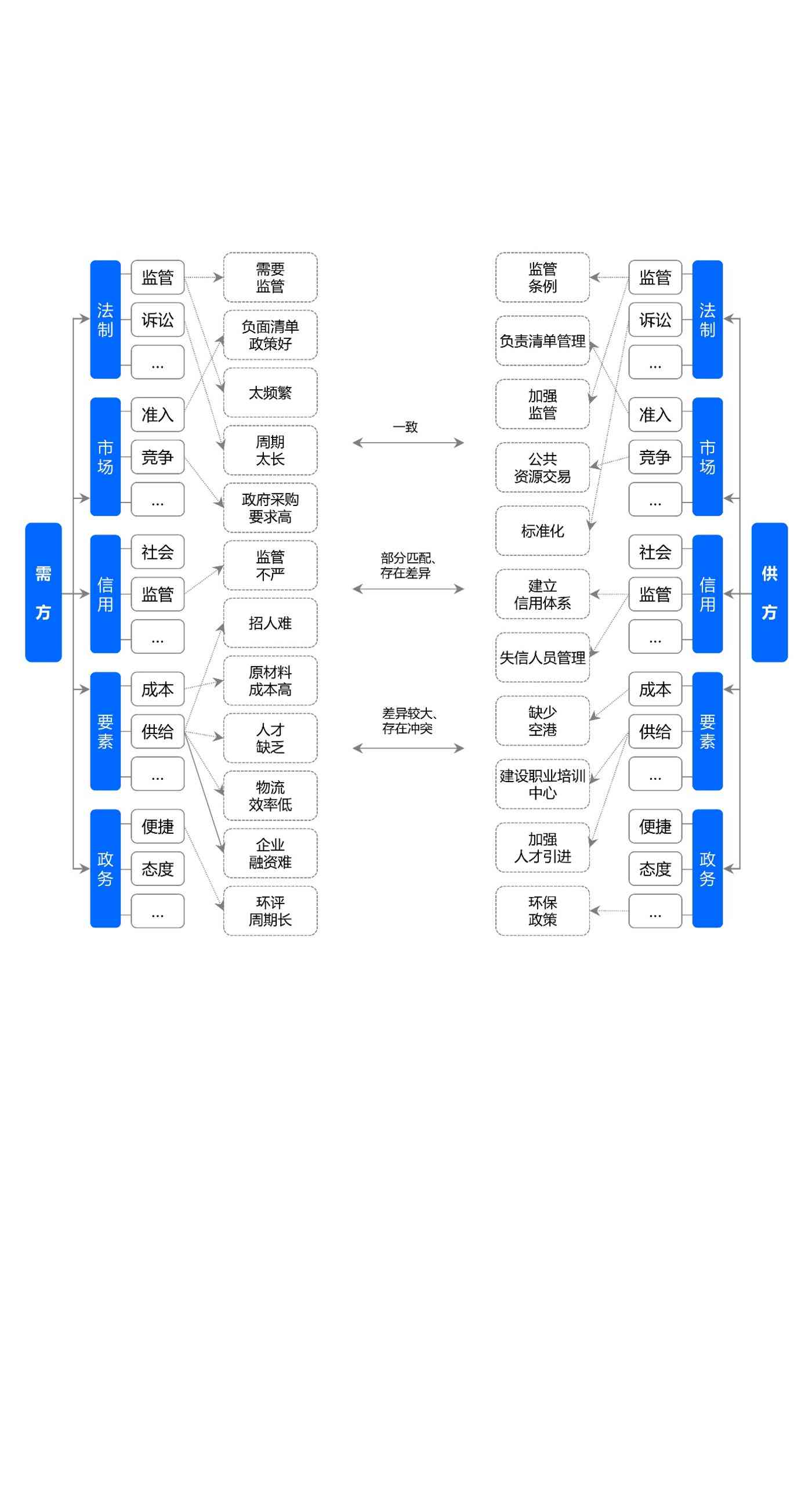 AI写作算法：原理、模型及写作意义探究