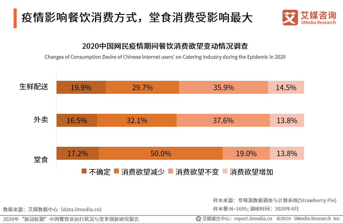 无界AI创作明细消耗改变及其影响分析