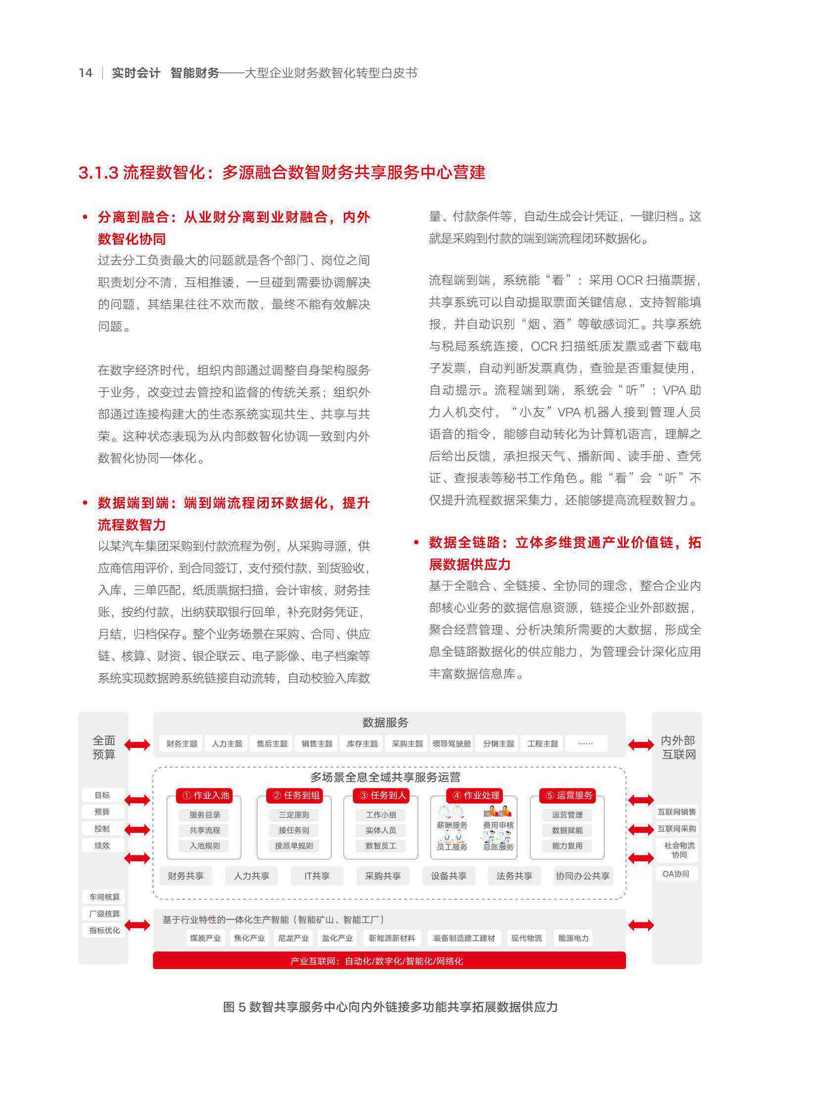 AI财务数据分析实训报告撰写指南：全面解析撰写步骤、技巧与实践案例