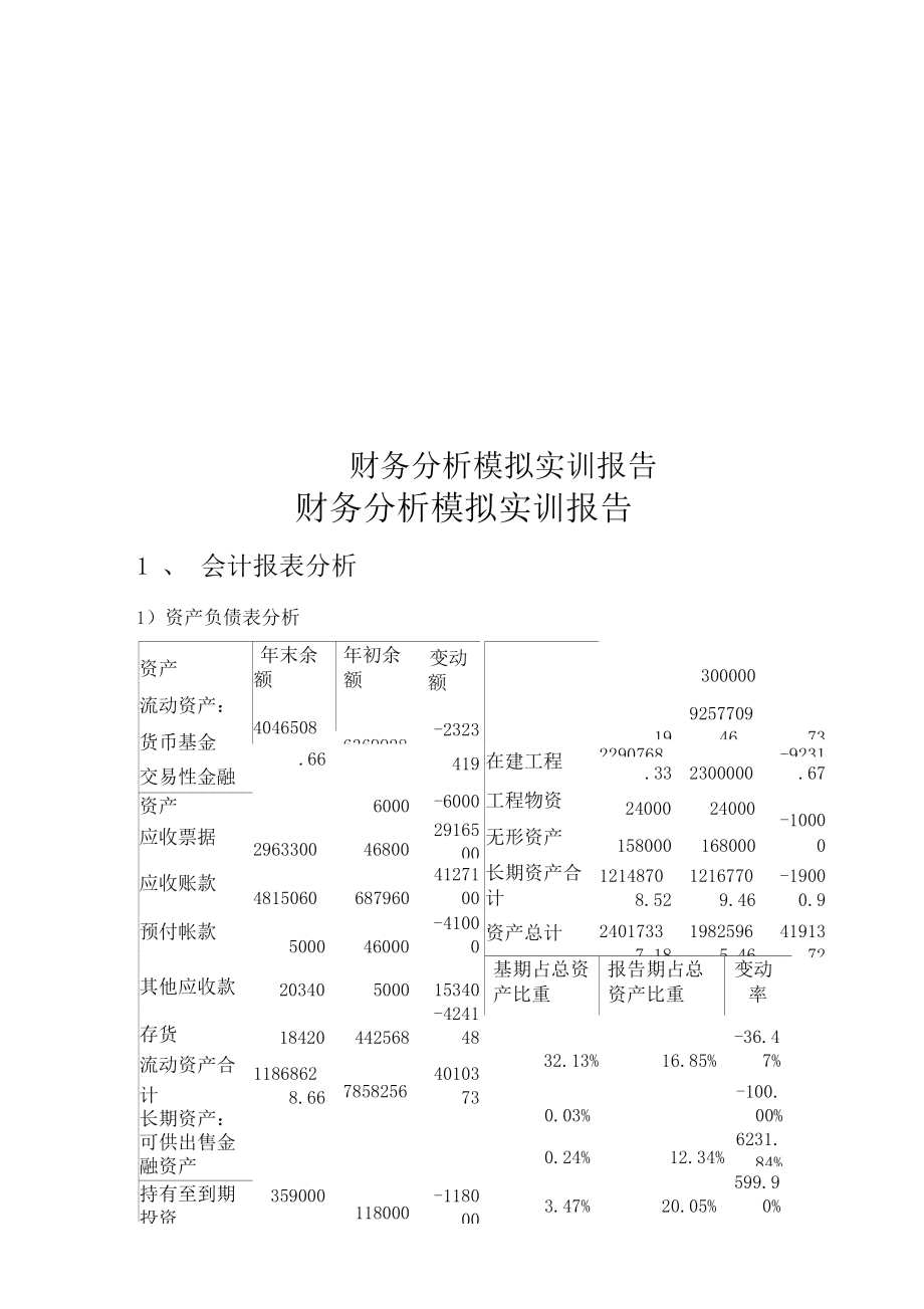 企业财务数据处理与分析综合实训报告：涵技巧、策略与案例分析