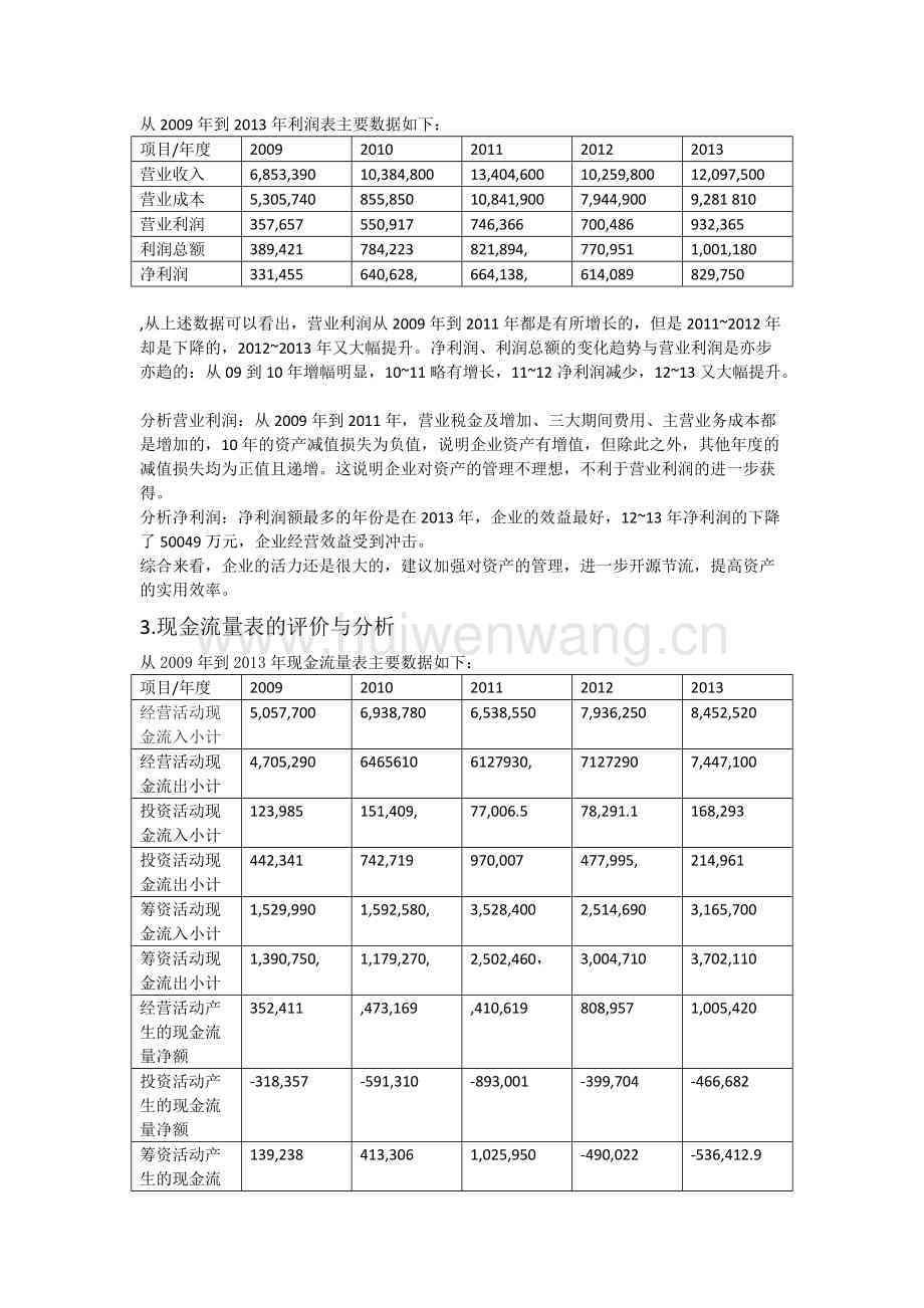 ai财务数据分析实训报告