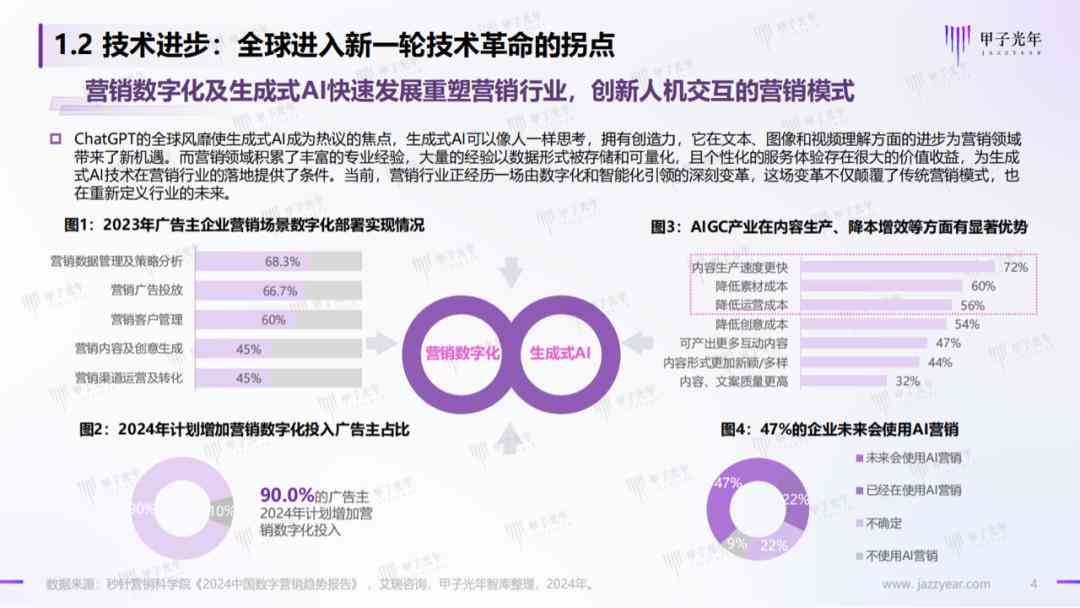 AI智能标题生成器：一键解决文章、博客、营销等多场景标题创作需求