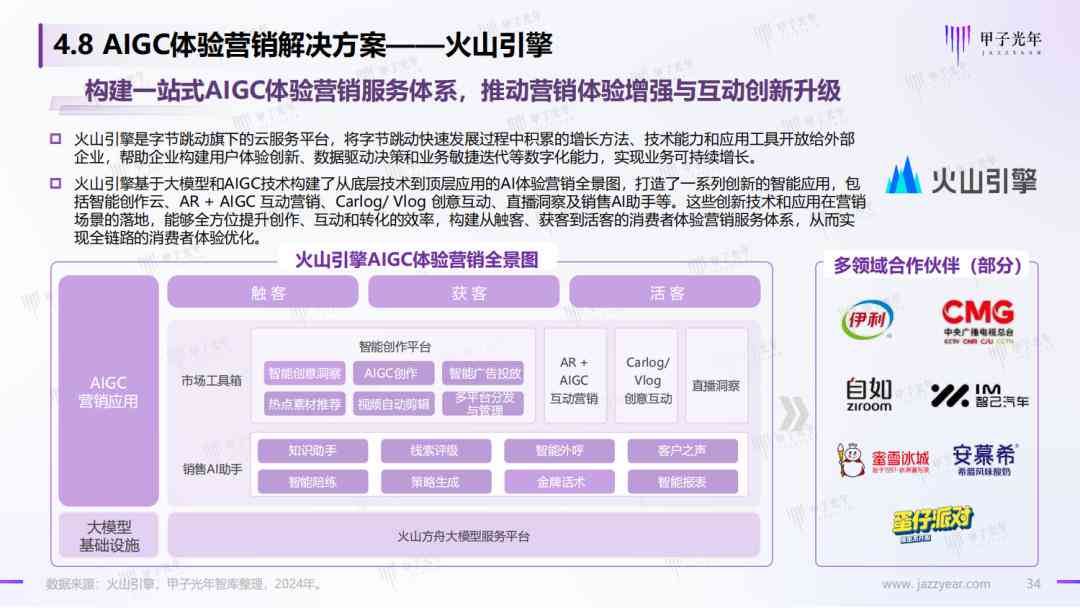 AI智能标题生成器：一键解决文章、博客、营销等多场景标题创作需求