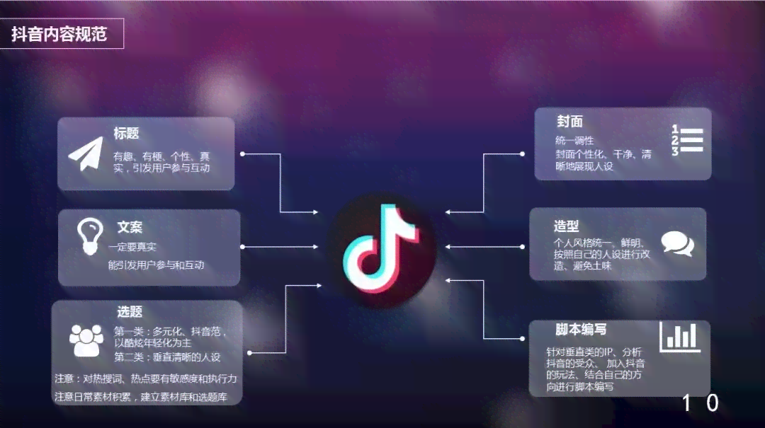 抖音AI创作者详细介绍页：如何在抖音平台查看AI创作者资料