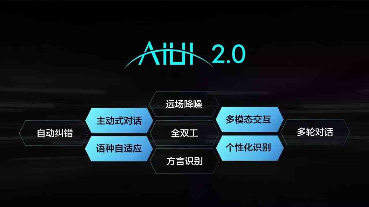 '智能写作助手：AI人工智能驱动的内容创作新篇章'