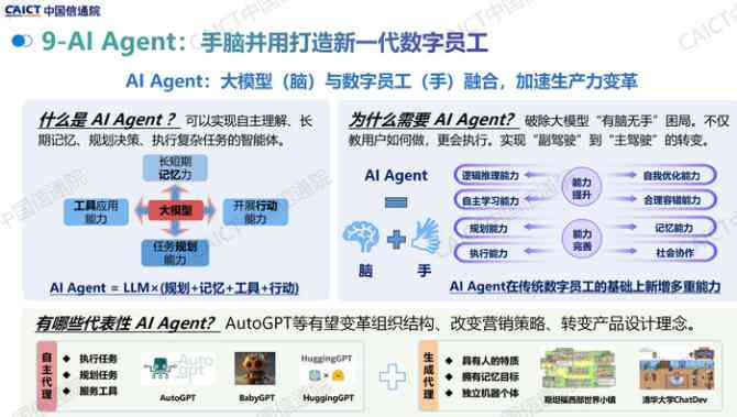 AI文案创作攻略：深度挖掘关键词，打造全方位解决方案，提升内容营销效果