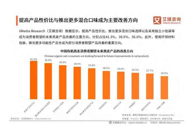 2024年中国AI行业全景洞察报告：技术进展、市场趋势与应用案例深度解析