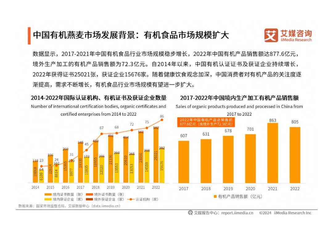 2024年中国AI行业全景洞察报告：技术进展、市场趋势与应用案例深度解析