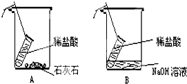 探究AI在氧气环境下的化学反应特性实验报告