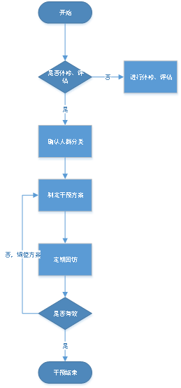 AI数据标注脚本全方位教程：从入门到精通，解决标注难题与常见问题解析