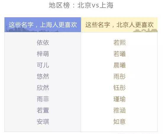 ai数据标注项目：招聘项目经理、实指南、项目类型与名称汇总