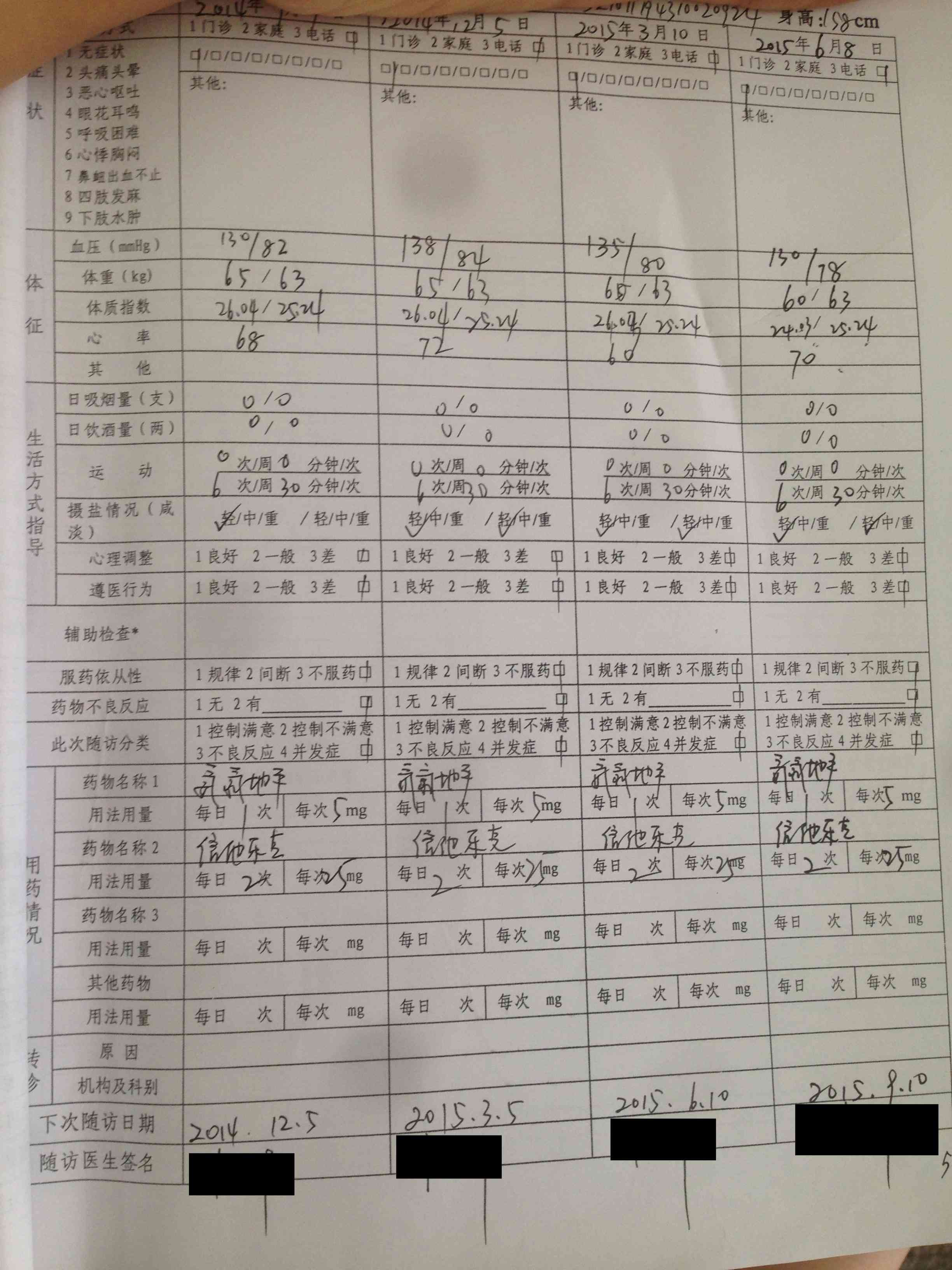 慢病随访记录表：模板、填写要求、合集精选及转诊指南