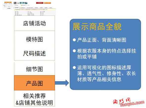 深入解析商品详情页文案的关键作用与多样化类型特点