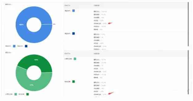 打造高转化率：商品详情页关键词优化与文案策划攻略