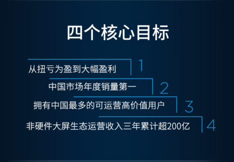 全方位影视文案创作利器：一站式解决剧本、广告、传各类文案需求