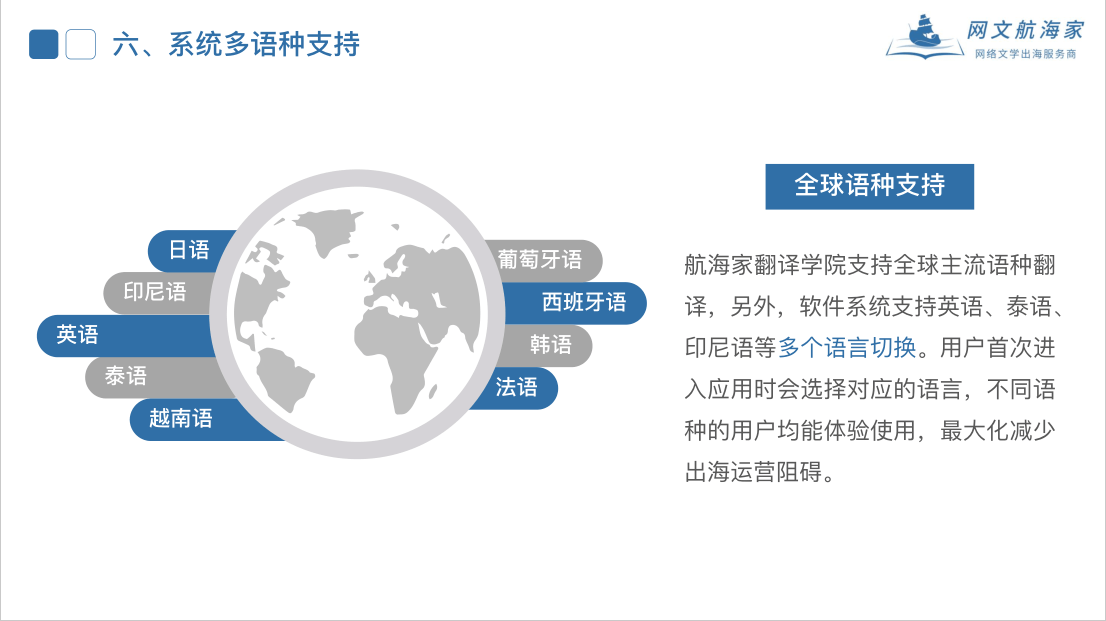 全方位影视文案创作利器：一站式解决剧本、广告、传各类文案需求