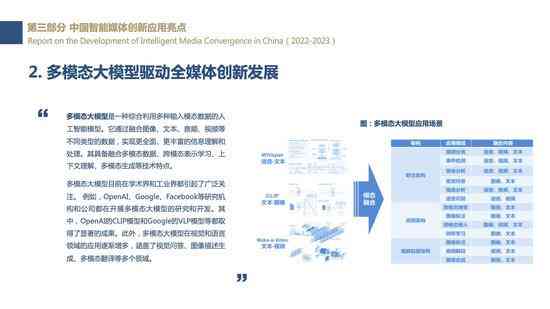 新传ai新闻专题研究报告