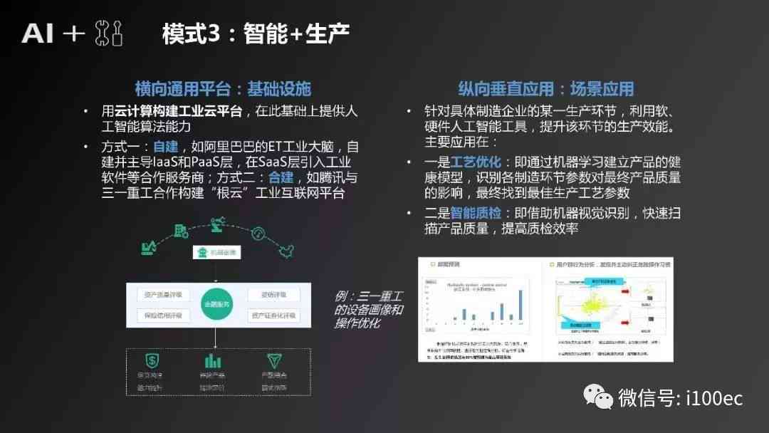 新传ai新闻专题研究报告