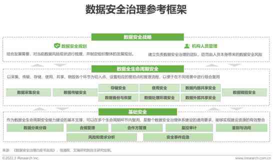 江省人工智能慢病随访与管理平台：实时报告查询与全面数据分析服务