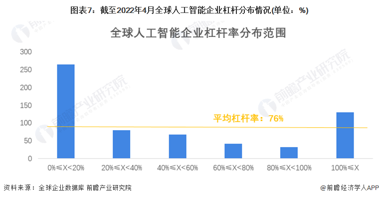 江省人工智能慢病随访与管理平台：实时报告查询与全面数据分析服务