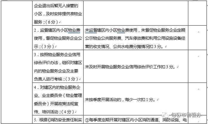 慢病随访记录本：管理流程、工作内容、台账、随访内容及注意事项详解